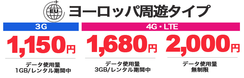 EU周遊タイプ【3G】1,150円 1GB：レンタル期間中 【4G・LTE】1,680円／2,000円  3GB：レンタル期間中／データ使用量無制限 